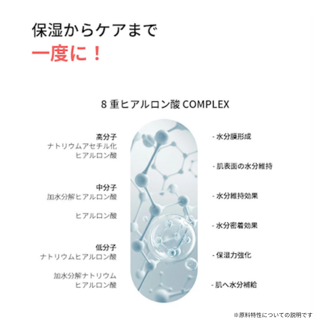 PDRN セット